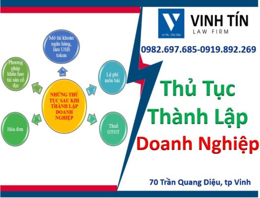 Thủ Tục Thành Lập Doanh Nghiệp tại Việt Nam